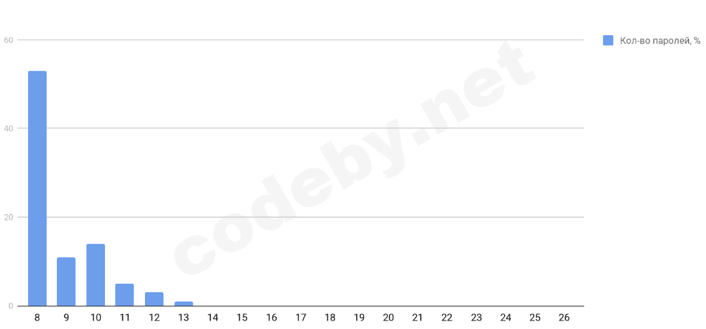 Screenshot from 2018-01-15 20-09-58.png