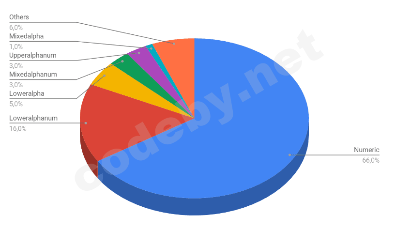 Screenshot from 2018-01-15 20-13-50.png