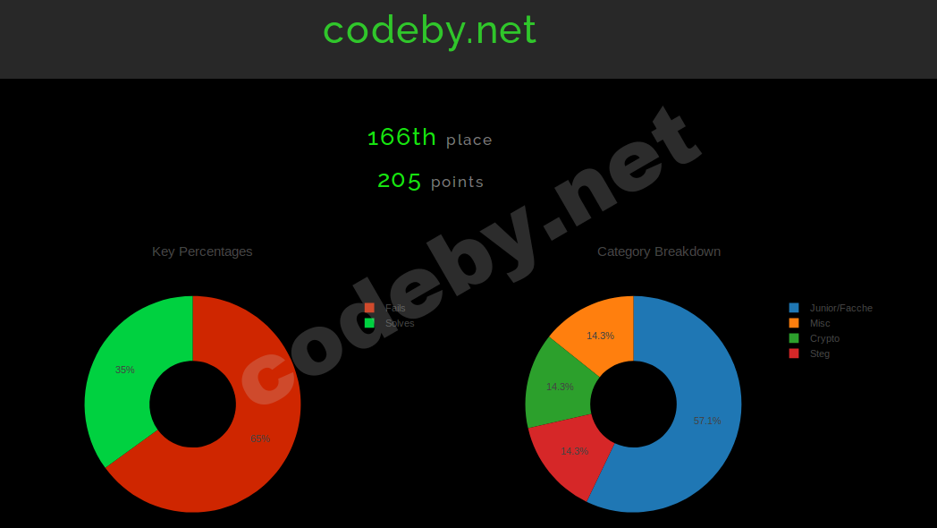 Screenshot from 2018-08-23 14-58-27.png