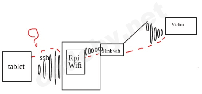 Screenshot from 2022-12-10 20-48-00.png