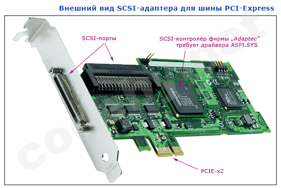 SCSI_01.png