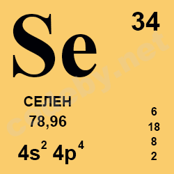 Selenium.png