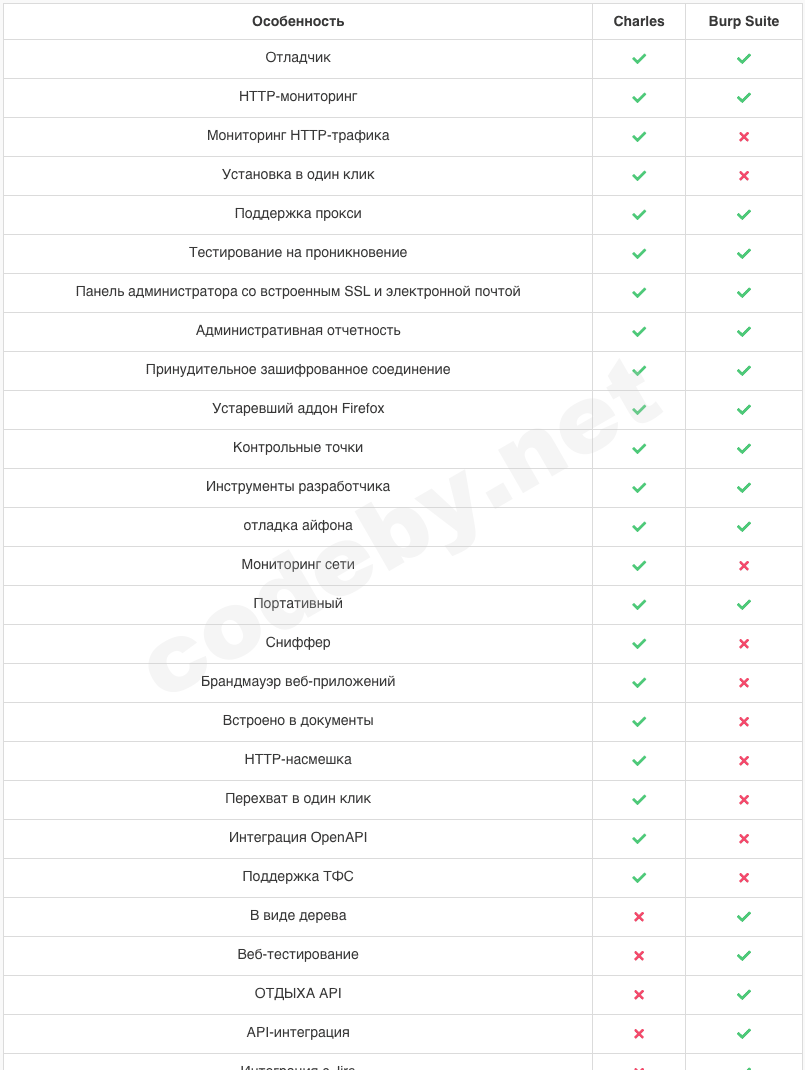 Снимок экрана 2022-01-25 в 17.25.47.png