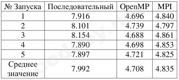 Снимок экрана из 2016-09-26 23-59-34.png