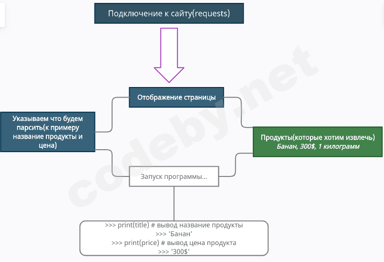 Снимок экрана от 2022-10-05 14-25-23.png
