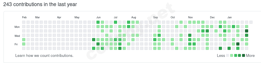 Снимок экрана в 2021-02-07 09-40-27.png