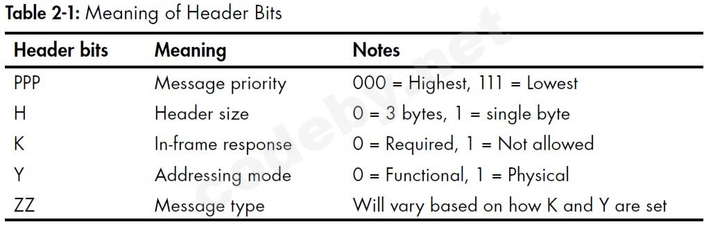 Таблицы 2-1.jpg