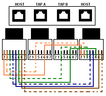tapdiagram.gif