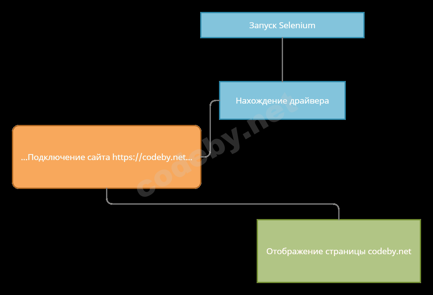 Untitled Workspace.png