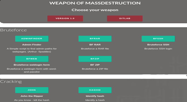 WMD - кибер-оружие массового поражения