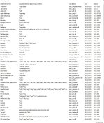 Elcomsoft Distributed Password Recovery _.jpg
